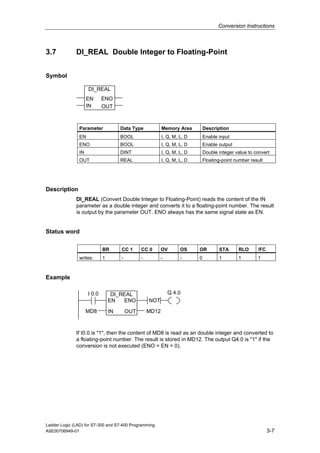 Conversion Instructions



3.7           DI_REAL Double Integer to Floating-Point


Symbol

                    DI_REAL
                    EN      ENO
                    IN      OUT



               Parameter             Data Type            Memory Area         Description
               EN                    BOOL                 I, Q, M, L, D       Enable input
               ENO                   BOOL                 I, Q, M, L, D       Enable output
               IN                    DINT                 I, Q, M, L, D       Double integer value to convert
               OUT                   REAL                 I, Q, M, L, D       Floating-point number result




Description
              DI_REAL (Convert Double Integer to Floating-Point) reads the content of the IN
              parameter as a double integer and converts it to a floating-point number. The result
              is output by the parameter OUT. ENO always has the same signal state as EN.


Status word

                            BR       CC 1      CC 0       OV       OS     OR         STA      RLO      /FC
               writes:      1        -         -         -         -      0          1        1        1



Example

                    I 0.0        DI_REAL                     Q 4.0
                                EN   ENO           NOT

                    MD8         IN       OUT       MD12



              If I0.0 is "1", then the content of MD8 is read as an double integer and converted to
              a floating-point number. The result is stored in MD12. The output Q4.0 is "1" if the
              conversion is not executed (ENO = EN = 0).




Ladder Logic (LAD) for S7-300 and S7-400 Programming
A5E00706949-01                                                                                               3-7
 