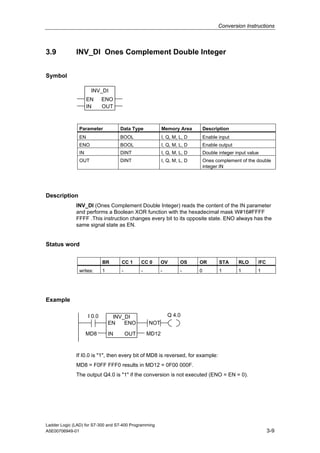 Conversion Instructions



3.9           INV_DI Ones Complement Double Integer


Symbol

                     INV_DI
                    EN      ENO
                    IN      OUT



               Parameter             Data Type            Memory Area         Description
               EN                    BOOL                 I, Q, M, L, D       Enable input
               ENO                   BOOL                 I, Q, M, L, D       Enable output
               IN                    DINT                 I, Q, M, L, D       Double integer input value
               OUT                   DINT                 I, Q, M, L, D       Ones complement of the double
                                                                              integer IN




Description
              INV_DI (Ones Complement Double Integer) reads the content of the IN parameter
              and performs a Boolean XOR function with the hexadecimal mask W#16#FFFF
              FFFF .This instruction changes every bit to its opposite state. ENO always has the
              same signal state as EN.


Status word

                            BR       CC 1      CC 0       OV       OS     OR         STA      RLO      /FC
               writes:      1        -         -         -         -      0          1        1        1




Example

                    I 0.0        INV_DI                      Q 4.0
                                EN   ENO           NOT

                    MD8         IN       OUT       MD12



              If I0.0 is "1", then every bit of MD8 is reversed, for example:
              MD8 = F0FF FFF0 results in MD12 = 0F00 000F.
              The output Q4.0 is "1" if the conversion is not executed (ENO = EN = 0).




Ladder Logic (LAD) for S7-300 and S7-400 Programming
A5E00706949-01                                                                                               3-9
 