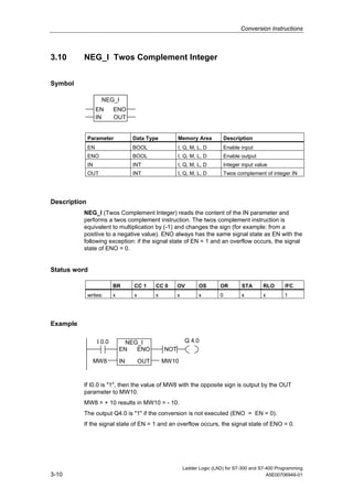 Conversion Instructions



3.10      NEG_I Twos Complement Integer


Symbol

                    NEG_I
                   EN      ENO
                   IN      OUT


              Parameter             Data Type           Memory Area             Description
              EN                    BOOL                I, Q, M, L, D           Enable input
              ENO                   BOOL                I, Q, M, L, D           Enable output
              IN                    INT                 I, Q, M, L, D           Integer input value
              OUT                   INT                 I, Q, M, L, D           Twos complement of integer IN




Description
          NEG_I (Twos Complement Integer) reads the content of the IN parameter and
          performs a twos complement instruction. The twos complement instruction is
          equivalent to multiplication by (-1) and changes the sign (for example: from a
          positive to a negative value). ENO always has the same signal state as EN with the
          following exception: if the signal state of EN = 1 and an overflow occurs, the signal
          state of ENO = 0.


Status word

                           BR       CC 1      CC 0      OV         OS       OR         STA       RLO    /FC
              writes:      x        x         x         x          x        0          x         x      1




Example

                   I 0.0         NEG_I                      Q 4.0
                               EN   ENO           NOT

                   MW8         IN       OUT       MW10



          If I0.0 is "1", then the value of MW8 with the opposite sign is output by the OUT
          parameter to MW10.
          MW8 = + 10 results in MW10 = - 10.
          The output Q4.0 is "1" if the conversion is not executed (ENO = EN = 0).
          If the signal state of EN = 1 and an overflow occurs, the signal state of ENO = 0.




                                                            Ladder Logic (LAD) for S7-300 and S7-400 Programming
3-10                                                                                             A5E00706949-01
 