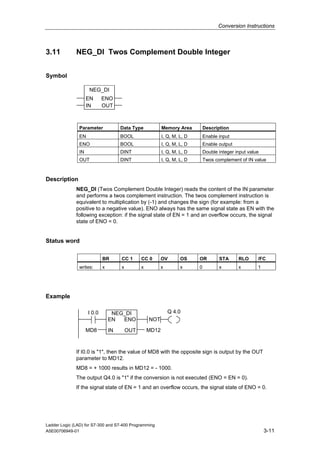 Conversion Instructions



3.11          NEG_DI Twos Complement Double Integer


Symbol

                     NEG_DI
                    EN      ENO
                    IN      OUT



               Parameter             Data Type            Memory Area         Description
               EN                    BOOL                 I, Q, M, L, D       Enable input
               ENO                   BOOL                 I, Q, M, L, D       Enable output
               IN                    DINT                 I, Q, M, L, D       Double integer input value
               OUT                   DINT                 I, Q, M, L, D       Twos complement of IN value



Description
              NEG_DI (Twos Complement Double Integer) reads the content of the IN parameter
              and performs a twos complement instruction. The twos complement instruction is
              equivalent to multiplication by (-1) and changes the sign (for example: from a
              positive to a negative value). ENO always has the same signal state as EN with the
              following exception: if the signal state of EN = 1 and an overflow occurs, the signal
              state of ENO = 0.


Status word

                            BR       CC 1      CC 0       OV       OS     OR         STA      RLO      /FC
               writes:      x        x         x         x         x      0          x        x        1




Example

                    I 0.0        NEG_DI                      Q 4.0
                                EN  ENO            NOT

                    MD8         IN       OUT       MD12



              If I0.0 is "1", then the value of MD8 with the opposite sign is output by the OUT
              parameter to MD12.
              MD8 = + 1000 results in MD12 = - 1000.
              The output Q4.0 is "1" if the conversion is not executed (ENO = EN = 0).
              If the signal state of EN = 1 and an overflow occurs, the signal state of ENO = 0.




Ladder Logic (LAD) for S7-300 and S7-400 Programming
A5E00706949-01                                                                                             3-11
 