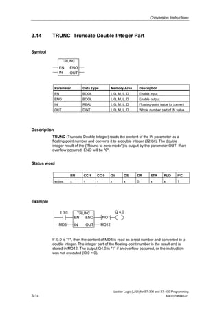 Conversion Instructions



3.14      TRUNC Truncate Double Integer Part


Symbol

                    TRUNC
                   EN      ENO
                   IN      OUT



              Parameter             Data Type            Memory Area            Description
              EN                    BOOL                 I, Q, M, L, D          Enable input
              ENO                   BOOL                 I, Q, M, L, D          Enable output
              IN                    REAL                 I, Q, M, L, D          Floating-point value to convert
              OUT                   DINT                 I, Q, M, L, D          Whole number part of IN value




Description
          TRUNC (Truncate Double Integer) reads the content of the IN parameter as a
          floating-point number and converts it to a double integer (32-bit). The double
          integer result of the ("Round to zero mode") is output by the parameter OUT. If an
          overflow occurred, ENO will be "0".


Status word

                           BR       CC 1      CC 0       OV        OS       OR         STA       RLO      /FC
              writes:      x        -         -         x          x        0          x         x        1




Example

                   I 0.0        TRUNC                       Q 4.0
                               EN  ENO            NOT

                   MD8         IN       OUT       MD12



          If I0.0 is "1", then the content of MD8 is read as a real number and converted to a
          double integer. The integer part of the floating-point number is the result and is
          stored in MD12. The output Q4.0 is "1" if an overflow occurred, or the instruction
          was not executed (I0.0 = 0).




                                                            Ladder Logic (LAD) for S7-300 and S7-400 Programming
3-14                                                                                             A5E00706949-01
 