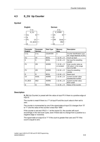 Counter Instructions



4.3           S_CU Up Counter

Symbol

               English                                 German
                        C no.                                     Z no.
                        S_CU                                    Z_VORW
                   CU            Q                          ZV            Q
                   S                                        S
                   PV           CV                          ZW       DUAL
                        CV_BCD                                        DEZ
                   R                                        R


               Parameter         Parameter      Data Type        Memory          Description
               English           German                          Area
               C no.             Z no.          COUNTER          C               Counter identification num-
                                                                                 ber; range depends of CPU
               CU                ZV             BOOL             I, Q, M, L, D   Count up input
               S                 S              BOOL             I, Q, M, L, D   Set input for presetting
                                                                                 counter
               PV                ZW             WORD             I, Q, M, L, D   Enter counter value as
                                                                 or constant     C#<value> in the range
                                                                                 from 0 to 999
               PV                ZW             WORD             I, Q, M, L, D   Value for presetting
                                                                                 counter
               R                 R              BOOL             I, Q, M, L, D   Reset input
               CV                DUAL           WORD             I, Q, M, L, D   Current counter value,
                                                                                 hexadecimal number
               CV_BCD            DEZ            WORD             I, Q, M, L, D   Current counter value,
                                                                                 BCD coded
               Q                 Q              BOOL             I, Q, M, L, D   Status of the counter



Description
              S_CU (Up Counter) is preset with the value at input PV if there is a positive edge at
              input S.
              The counter is reset if there is a "1" at input R and the count value is then set to
              zero.
              The counter is incremented by one if the signal state at input CU changes from "0"
              to "1" and the value of the counter is less than "999".
              If the counter is set and if RLO = 1 at the inputs CU, the counter will count
              accordingly in the next scan cycle, even if there was no change from a positive to a
              negative edge or viceversa.
              The signal state at output Q is "1" if the count is greater than zero and "0" if the
              count is equal to zero.




Ladder Logic (LAD) for S7-300 and S7-400 Programming
A5E00706949-01                                                                                              4-5
 