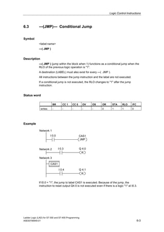 Logic Control Instructions



6.3           ---(JMP)--- Conditional Jump


Symbol
              <label name>
              ---( JMP )


Description
              ---( JMP ) (jump within the block when 1) functions as a conditional jump when the
              RLO of the previous logic operation is "1".
              A destination (LABEL) must also exist for every ---( JMP ).
              All instructions between the jump instruction and the label are not executed.
              If a conditional jump is not executed, the RLO changes to "1" after the jump
              instruction.


Status word

                           BR        CC 1    CC 0      OV   OS       OR       STA      RLO     /FC
               writes:     -         -       -         -    -        0        1        1       0




Example

              Network 1
                         I 0.0                      CAS1
                                                    JMP


              Network 2          I 0.3              Q 4.0
                                                     R
              Network 3

                         CAS1

                                 I 0.4              Q 4.1
                                                     R


              If I0.0 = "1", the jump to label CAS1 is executed. Because of the jump, the
              instruction to reset output Q4.0 is not executed even if there is a logic "1" at I0.3.




Ladder Logic (LAD) for S7-300 and S7-400 Programming
A5E00706949-01                                                                                       6-3
 