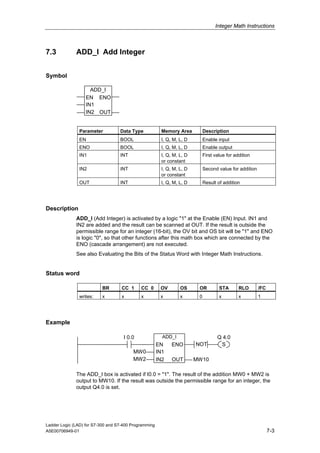 Integer Math Instructions



7.3           ADD_I Add Integer


Symbol

                     ADD_I
                   EN ENO
                   IN1
                   IN2 OUT


               Parameter           Data Type             Memory Area          Description
               EN                  BOOL                  I, Q, M, L, D        Enable input
               ENO                 BOOL                  I, Q, M, L, D        Enable output
               IN1                 INT                   I, Q, M, L, D        First value for addition
                                                         or constant
               IN2                 INT                   I, Q, M, L, D        Second value for addition
                                                         or constant
               OUT                 INT                   I, Q, M, L, D        Result of addition




Description
              ADD_I (Add Integer) is activated by a logic "1" at the Enable (EN) Input. IN1 and
              IN2 are added and the result can be scanned at OUT. If the result is outside the
              permissible range for an integer (16-bit), the OV bit and OS bit will be "1" and ENO
              is logic "0", so that other functions after this math box which are connected by the
              ENO (cascade arrangement) are not executed.
              See also Evaluating the Bits of the Status Word with Integer Math Instructions.


Status word

                          BR        CC 1     CC 0       OV        OS      OR          STA       RLO       /FC
               writes:    x         x        x          x         x       0           x         x         1




Example

                                     I 0.0               ADD_I                       Q 4.0
                                                       EN     ENO        NOT          S
                                         MW0           IN1
                                         MW2           IN2    OUT        MW10

              The ADD_I box is activated if I0.0 = "1". The result of the addition MW0 + MW2 is
              output to MW10. If the result was outside the permissible range for an integer, the
              output Q4.0 is set.




Ladder Logic (LAD) for S7-300 and S7-400 Programming
A5E00706949-01                                                                                                  7-3
 