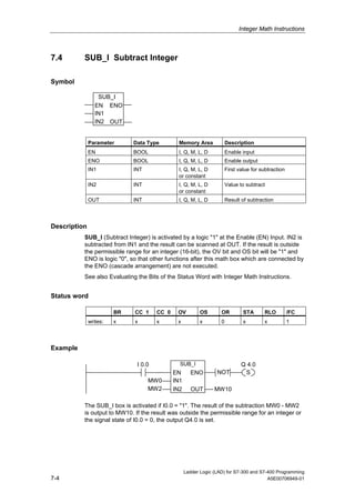 Integer Math Instructions



7.4       SUB_I Subtract Integer

Symbol

                  SUB_I
                 EN ENO
                 IN1
                 IN2 OUT


              Parameter      Data Type         Memory Area             Description
              EN             BOOL              I, Q, M, L, D           Enable input
              ENO            BOOL              I, Q, M, L, D           Enable output
              IN1            INT               I, Q, M, L, D           First value for subtraction
                                               or constant
              IN2            INT               I, Q, M, L, D           Value to subtract
                                               or constant
              OUT            INT               I, Q, M, L, D           Result of subtraction



Description
          SUB_I (Subtract Integer) is activated by a logic "1" at the Enable (EN) Input. IN2 is
          subtracted from IN1 and the result can be scanned at OUT. If the result is outside
          the permissible range for an integer (16-bit), the OV bit and OS bit will be "1" and
          ENO is logic "0", so that other functions after this math box which are connected by
          the ENO (cascade arrangement) are not executed.
          See also Evaluating the Bits of the Status Word with Integer Math Instructions.


Status word

                        BR   CC 1     CC 0    OV          OS       OR          STA      RLO          /FC
              writes:   x    x        x       x           x        0           x        x            1



Example

                              I 0.0            SUB_I                          Q 4.0
                                             EN      ENO         NOT           S
                                   MW0       IN1
                                   MW2       IN2      OUT       MW10

          The SUB_I box is activated if I0.0 = "1". The result of the subtraction MW0 - MW2
          is output to MW10. If the result was outside the permissible range for an integer or
          the signal state of I0.0 = 0, the output Q4.0 is set.




                                                   Ladder Logic (LAD) for S7-300 and S7-400 Programming
7-4                                                                                     A5E00706949-01
 