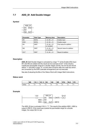 Integer Math Instructions



7.7           ADD_DI Add Double Integer


Symbol

                   ADD_DI
                  EN ENO
                  IN1
                  IN2 OUT


               Parameter           Data Type             Memory Area          Description
               EN                  BOOL                  I, Q, M, L, D        Enable input
               ENO                 BOOL                  I, Q, M, L, D        Enable output
               IN1                 DINT                  I, Q, M, L, D        First value for addition
                                                         or constant
               IN2                 DINT                  I, Q, M, L, D        Second value for addition
                                                         or constant
               OUT                 DINT                  I, Q, M, L, D        Result of addition



Description
              ADD_DI (Add Double Integer) is activated by a logic "1" at the Enable (EN) Input.
              IN1 and IN2 are added and the result can be scanned at OUT. If the result is
              outside the permissible range for a double integer (32-bit), the OV bit and OS bit
              will be "1" and ENO is logic "0", so that other functions after this math box which
              are connected by the ENO (cascade arrangement) are not executed.
              See also Evaluating the Bits of the Status Word with Integer Math Instructions.


Status word

                          BR        CC 1      CC 0      OV        OS      OR          STA       RLO       /FC
               writes:    x         x         x         x         x       0           x         x         1



Example

                                     I 0.0              ADD_DI                       Q 4.0
                                                       EN     ENO        NOT          S
                                             MD0       IN1
                                             MD4       IN2    OUT        MD10

              The ADD_DI box is activated if I0.0 = "1". The result of the addition MD0 + MD4 is
              output to MD10. If the result was outside the permissible range for a double
              integer, the output Q4.0 is set.




Ladder Logic (LAD) for S7-300 and S7-400 Programming
A5E00706949-01                                                                                                  7-7
 