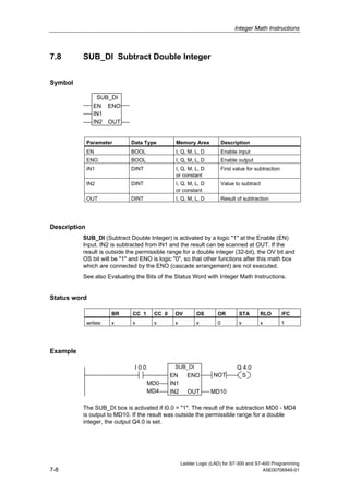 Integer Math Instructions



7.8       SUB_DI Subtract Double Integer


Symbol

                  SUB_DI
                 EN ENO
                 IN1
                 IN2 OUT


              Parameter      Data Type          Memory Area             Description
              EN             BOOL               I, Q, M, L, D           Enable input
              ENO            BOOL               I, Q, M, L, D           Enable output
              IN1            DINT               I, Q, M, L, D           First value for subtraction
                                                or constant
              IN2            DINT               I, Q, M, L, D           Value to subtract
                                                or constant
              OUT            DINT               I, Q, M, L, D           Result of subtraction




Description
          SUB_DI (Subtract Double Integer) is activated by a logic "1" at the Enable (EN)
          Input. IN2 is subtracted from IN1 and the result can be scanned at OUT. If the
          result is outside the permissible range for a double integer (32-bit), the OV bit and
          OS bit will be "1" and ENO is logic "0", so that other functions after this math box
          which are connected by the ENO (cascade arrangement) are not executed.
          See also Evaluating the Bits of the Status Word with Integer Math Instructions.


Status word

                        BR   CC 1      CC 0    OV          OS       OR          STA      RLO          /FC
              writes:   x    x         x       x           x        0           x        x            1




Example

                              I 0.0            SUB_DI                          Q 4.0
                                              EN      ENO         NOT           S
                                      MD0     IN1
                                      MD4     IN2      OUT       MD10

          The SUB_DI box is activated if I0.0 = "1". The result of the subtraction MD0 - MD4
          is output to MD10. If the result was outside the permissible range for a double
          integer, the output Q4.0 is set.




                                                    Ladder Logic (LAD) for S7-300 and S7-400 Programming
7-8                                                                                      A5E00706949-01
 