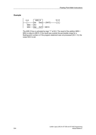 Floating Point Math Instructions



Example

             I 0.0         ADD_R                         Q 4.0
                         EN   ENO          NOT              S
               MD0       IN1
               MD4       IN2  OUT        MD10

          The ADD_R box is activated by logic "1" at I0.0. The result of the addition MD0 +
          MD4 is output to MD10. If the result was outside the permissible range for a
          floating-point number or if the program statement was not processed (I0.0 = 0), the
          output Q4.0 is set.




                                                Ladder Logic (LAD) for S7-300 and S7-400 Programming
8-4                                                                                  A5E00706949-01
 