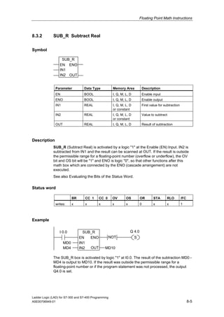 Floating Point Math Instructions



8.3.2         SUB_R Subtract Real


Symbol

                   SUB_R
                  EN ENO
                  IN1
                  IN2 OUT


               Parameter           Data Type           Memory Area              Description
               EN                  BOOL                I, Q, M, L, D            Enable input
               ENO                 BOOL                I, Q, M, L, D            Enable output
               IN1                 REAL                I, Q, M, L, D            First value for subtraction
                                                       or constant
               IN2                 REAL                I, Q, M, L, D            Value to subtract
                                                       or constant
               OUT                 REAL                I, Q, M, L, D            Result of subtraction



Description
              SUB_R (Subtract Real) is activated by a logic "1" at the Enable (EN) Input. IN2 is
              subtracted from IN1 and the result can be scanned at OUT. If the result is outside
              the permissible range for a floating-point number (overflow or underflow), the OV
              bit and OS bit will be "1" and ENO is logic "0", so that other functions after this
              math box which are connected by the ENO (cascade arrangement) are not
              executed.
              See also Evaluating the Bits of the Status Word.


Status word

                           BR       CC 1     CC 0      OV       OS          OR          STA      RLO          /FC
               writes:     x        x        x         x        x           0           x        x            1



Example

                  I 0.0           SUB_R                             Q 4.0
                                EN   ENO            NOT                S
                     MD0        IN1
                     MD4        IN2  OUT         MD10

              The SUB_R box is activated by logic "1" at I0.0. The result of the subtraction MD0 -
              MD4 is output to MD10. If the result was outside the permissible range for a
              floating-point number or if the program statement was not processed, the output
              Q4.0 is set.




Ladder Logic (LAD) for S7-300 and S7-400 Programming
A5E00706949-01                                                                                                      8-5
 