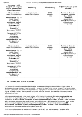 06.05.2017 Перегляд декларації | ЄДИНИЙ ДЕРЖАВНИЙ РЕЄСТР ДЕКЛАРАЦІЙ
https://public.nazk.gov.ua/declaration/062df105­9c53­472e­9799­69b46a297b28 6/7
Установа, в якій
відкриті такі рахунки
або до якої зроблені
відповідні внески
Вид активу Розмір активу
Інформація щодо права
на об'єкт
Юридична особа,
зареєстрована в Україні
 
Найменування: ПАТ КБ
"ПРИВАТБАНК"
Код в Єдиному
державному реєстрі
юридичних осіб,
фізичних осіб –
підприємців та
громадських
формувань: 14360570
 
Прізвище: КОПЕЙКА
Ім'я: ИГОРЬ
По батькові:
НИКОЛАЕВИЧ
Ідентифікаційний код:
[Конфіденційна
інформація]
Кошти, розміщені на
банківських рахунках
51700
Валюта:
EUR
Тип права: Власність
Прізвище: КОПЕЙКА
Ім'я: ИГОРЬ
По батькові:
НИКОЛАЕВИЧ
Ідентифікаційний код:
[Конфіденційна
інформація]
Юридична особа,
зареєстрована в Україні
 
Найменування: ПАТ КБ
"ПРИВАТБАНК"
Код в Єдиному
державному реєстрі
юридичних осіб,
фізичних осіб –
підприємців та
громадських
формувань: 14360570
 
Прізвище: КОПЕЙКА
Ім'я: ИГОРЬ
По батькові:
НИКОЛАЕВИЧ
Ідентифікаційний код:
[Конфіденційна
інформація]
Кошти, розміщені на
банківських рахунках
377700
Валюта:
UAH
Тип права: Власність
Прізвище: КОПЕЙКА
Ім'я: ИГОРЬ
По батькові:
НИКОЛАЕВИЧ
Ідентифікаційний код:
[Конфіденційна
інформація]
13.   ФІНАНСОВІ ЗОБОВ'ЯЗАННЯ
Суб’єкт декларування повинен задекларувати: отримані кредити, отримані позики, зобов’язання за
договорами лізингу, розмір сплачених коштів в рахунок основної суми позики (кредиту) та процентів за
позикою (кредитом), зобов’язання за договорами страхування та недержавного пенсійного забезпечення,
кошти, позичені суб’єкту декларування або члену його сім’ї іншими особами, несплачені податкові
зобов’язання, інше.
Інформація зазначається, лише якщо розмір зобов’язання перевищує 50 прожиткових мінімумів,
встановленних для працездатних осіб на 1 січня звітного року. Якщо розмір зобов’язання не
перевищує 50 прожиткових мінімумів, встановленних для працездатних осіб на 1 січня звітного
року, зазначається лише загальний розмір такого фінансового зобов’язання (наприклад, якщо розмір
сплачених коштів в рахунок основної суми позики (кредиту) у звітному році не перевищує 50
прожиткових мінімумів, встановленних для працездатних осіб на 1 січня звітного року, то
зазначається лише загальний розмір позики (кредиту)).
У суб'єкта декларування чи членів його сім'ї відсутні об'єкти для декларування в цьому розділі
 