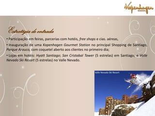 Quiosque – R$ 2.500,00 m²