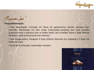 Quiosque – R$ 20.000,00 