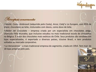 Loja – R$ 80.000,00 