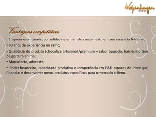 Quiosque – R$ 40.000,00 Alguns dados