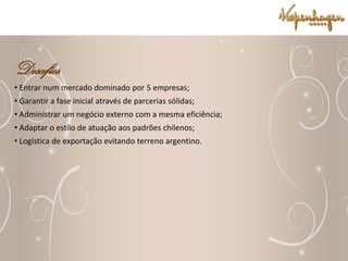 SucessoDesde 2000, a empresa acumula 259% de crescimento real no seu faturamento, sendo que em 2007, apresentou um crescimento de 14%. Esse desempenho se deve a abertura de novas franquias em todo Brasil, além dos recordes de vendas superados a cada ano.Faturamento 2008: R$ 160 milhõesCerca de 70% do faturamento da empresa estão concentrados em São Paulo e Rio de Janeiro.