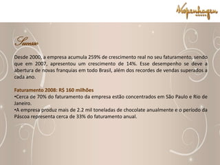 FranquiasA Franqueadora Kopenhagen, tem duas formas de negócio 