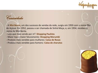 Loja/Quiosque Bomboniere