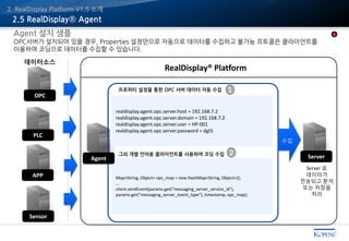 2.5 RealDisplay® Agent
Agent 설치 샘플
OPC서버가 설치되어 있을 경우, Properties 설정만으로 자동으로 데이터를 수집하고 불가능 프토콜은 클라이언트를
이용하여 코딩으로 데이터를 수집할 수 있습니다.
1
2. RealDisplay Platform V1.5 소개
realdisplay.agent.opc.server.host = 192.168.7.2
realdisplay.agent.opc.server.domain = 192.168.7.2
realdisplay.agent.opc.server.user = HP-001
realdisplay.agent.opc.server.password = dgt5
프로퍼티 설정을 통한 OPC 서버 데이터 자동 수집
Map<String, Object> opc_map = new HashMap<String, Object>();
…
client.sendEvent(params.get("messaging_server_service_id"),
params.get("messaging_server_event_type"), timestamp, opc_map);
그외 개별 언어용 클라이언트를 사용하여 코딩 수집
Server 로
데이터가
전송되고 분석
또는 저장을
처리
ServerAgent
OPC
APP
Sensor
PLC
데이터소스
RealDisplay® Platform
수집
1
2
 