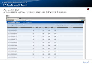 2.5 RealDisplay® Agent
Agent 관리 화면
OPC 서버와의 연결 상태 및 OPC 서버로 부터 수집되는 태그 목록 및 현재 값을 표시합니다.
1
2. RealDisplay Platform V1.5 소개
프리뷰
 