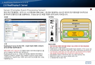 Server (Complex Event Processing Server)
생산 머신 및 플랜트, 비즈니스 시스템 (ERP, CRM, SCM, ..) 등 에서 발생하는 실시간 데이터 및 이벤트를 지속적으로
분석하여 인텔리전스를 도출해내는 고성능 실시간 복합 이벤트 분석 (CEP) 서버입니다.
RealDisplay® Server 은 초당 수백 ~ 수십만 이상의 이벤트 스트림 의
실시간 분석을 가능하게 합니다.
복합 이벤트 처리 기술(CEP) 은 대용량 이벤트 데이터에서인텔리전스를
실시간 도출하는 혁신적인 접근 방식입니다.
RealDisplay® Server 는 고성능 CEP 엔진을 사용하여 데이터베이스
저장없이 인-메모리 기반에서 초당 수백에서 수십만건 이상의 이벤트
스트림 분석이 가능하게 하는 이벤트 정의 & 분석 & 관리를 위한 고성능
미들웨어입니다.
 초당 500,000 이벤트 데이터를 처리할 수 있는 강력한 CEP 엔진 (독립 환경)
 멀티 CEP 서비스 운영 아키텍처
 다양한 데이터 소스를 지원하는 입력 및 출력 아답터 (RDBMS, HTTP, Socket 등)
 히스토리컬 데이터 저장을 위한 다양한 저장소 연동 지원(Hadoop 및 NoSQL 등)
 CEP 엔진 설정, 이벤트 정의, EPL 정의, 출력 정의, 등 전체 분석 라이프사이클에
대한 설정을 간편하게 웹에서 할 수 있도록 하는 강력한 관리 콘솔
 운영 환경에서 모듈 및 스테이트먼트 배치 가능 (제로-다운타임 구현)
 임베디드된 고성능 / Low Latency 메세징 (MQ) 서버
 고가용성을 위한 HA 옵션 지원
아키텍처프리뷰
특징 및 장점소개
2.6 RealDisplay® Server
Device(PLC/Sensor…)
Complex
Event
Processing
Runtime
Management
Data Grid
OUPUT
Adapter
INPUT
Adapter
API
Server
2
MQ
WebSocket
2. RealDisplay Platform V1.5 소개
 