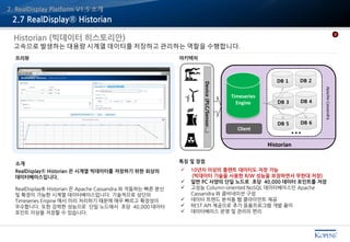 Historian (빅데이터 히스토리안)
고속으로 발생하는 대용량 시계열 데이터를 저장하고 관리하는 역할을 수행합니다.
RealDisplay® Historian 은 시계열 빅데이터를 저장하기 위한 최상의
데이터베이스입니다.
RealDisplay® Historian 은 Apache Cassandra 와 작동하는 빠른 분산
및 확장이 가능한 시계열 데이터베이스입니다. 기술적으로 상단의
Timeseries Engine 에서 미리 처리하기 때문에 매우 빠르고 확장성이
우수합니다. 또한 강력한 성능으로 단일 노드에서 초당 40,000 데이터
포인트 이상을 저장할 수 있습니다.
 10년치 이상의 플랜트 데이터도 저장 가능
(빅데이터 기술을 사용한 R/W 성능을 보장하면서 무한대 저장)
 일반 PC 사양의 단일 노드로 초당 40,000 데이터 포인트를 저장
 고성능 Column-oriented NoSQL 데이터베이스인 Apache
Cassandra 와 콤비네이션 구성
 데이터 트렌드 분석용 웹 클라이언트 제공
 REST API 제공으로 추가 응용프로그램 개발 용이
 데이터베이스 운영 및 관리의 편리
아키텍처프리뷰
특징 및 장점소개
2.7 RealDisplay® Historian
Device(PLC/Sensor…)
Timeseries
Engine
DB 1 DB 2
DB 3 DB 4
DB 5 DB 6
Historian
...
ApacheCassandra
3
Client
2. RealDisplay Platform V1.5 소개
 