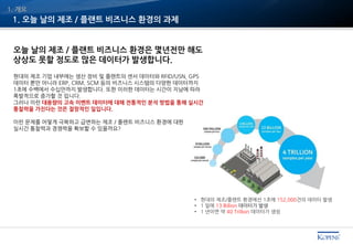 1. 오늘 날의 제조 / 플랜트 비즈니스 환경의 과제
1. 개요
오늘 날의 제조 / 플랜트 비즈니스 환경은 몇년전만 해도
상상도 못할 정도로 많은 데이터가 발생합니다.
현대의 제조 기업 내부에는 생산 장비 및 플랜트의 센서 데이터와 RFID/USN, GPS
데이터 뿐만 아니라 ERP, CRM, SCM 등의 비즈니스 시스템의 다양한 데이터까지
1초에 수백에서 수십만까지 발생합니다. 또한 이러한 데이터는 시간이 지남에 따라
폭발적으로 증가할 것 입니다.
그러나 이런 대용량의 고속 이벤트 데이터에 대해 전통적인 분석 방법을 통해 실시간
통찰력을 가진다는 것은 절망적인 일입니다.
이런 문제를 어떻게 극복하고 급변하는 제조 / 플랜트 비즈니스 환경에 대한
실시간 통찰력과 경쟁력을 확보할 수 있을까요?
• 현대의 제조/플랜트 환경에선 1초에 152,000건의 데이터 발생
• 1 일에 13 Billion 데이터가 발생
• 1 년이면 약 40 Trillion 데이터가 생성
 
