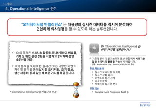 4. Operational Intelligence 란?
1. 개요
“오퍼레이셔널 인텔리전스” 는 대용량의 실시간 데이터를 적시에 분석하여
민첩하게 의사결정을 할 수 있도록 하는 솔루션입니다.
 기존에 분석이 불가능하여 생산 현장에서 버려지는
많은 데이터의 활용을 가능하게 해줍니다.
(예: Application Log , Sensor, GPS/RFID 등)
OI (Operational Intelligence) 는
어떤 가치를 제공하는가?
* Operational Intelligence 위키페디아 인용
 OI 의 목적은 비즈니스 활동을 모니터링하고 비효율,
기회 및 위협 관련 상황을 식별하고 탐지하며 운영
솔루션을 제공.
 즉시 분석을 토대로 한 실시간 OI 는 다양한 이벤트
처리 및 분석을 통해 실시간 모니터링, 조기 경보,
생산 자동화 등과 같은 새로운 가치를 제공합니다. • 실시간 모니터링 및 예측
• 실시간 상황 감지
• 이벤트의 상관 관계
• 다차원 분석
• 빅데이터 실시간 분석
주요 적용 분야
• Complex Event Processing, BAM 등
구현 기술
 