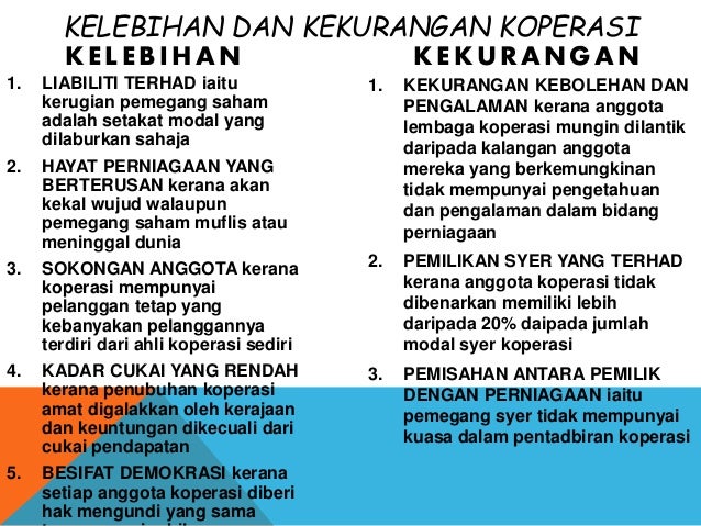 Koperasi bab 6