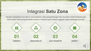 Integrasi Satu Zona
Dengan perbedaan komoditi di zona berbeda maka pengembangan dan keunikan menjd berbeda pula
Kama kami merancang keunikan tersebut menjadi tujuan wisata unggulan dalam berbagai komoditi
01 02 03 04
KOMODITI WISATA/DIKLAT JASA TRANSPOR ENERGY
 