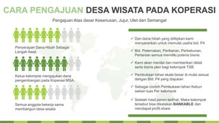 CARA PENGAJUAN DESA WISATA PADA KOPERASI
Pengajuan Atas dasar Keseriusan, Jujur, Ulet dan Semangat
Penyerapan Dana Hibah Sebagai
Langah Awal.
Ketua kelompok mengajukan dana
pengembangan pada Koperasi MSA.
Semua anggota bekerja sama
membangun desa wisata
 Dari dana hibah yang dititipkan kami
menyarankan untuk memulai usaha bid. P4
 Bid. Peternakan, Perikanan, Perkebunan,
Pertanian semua memiliki potensi bisnis
 Kami akan menilai dan memberikan diklat
serta bisnis plan bagi kelompok TSB
 Pembukaan lahan skala besar di mulai sesuai
dengan Bid. P4 yang diajukan
 Sebagai contoh Pembukaan lahan Kebun
sekian luas Per kelompok
 Setelah hasil panen terlihat, Maka kelompok
tersebut bisa dikatakan BANKABLE dan
mendapat profit share
 
