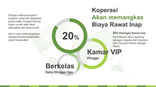 Koperasi
Akan memangkas
Biaya Rawat Inap
Dengan adanya program
program yang sdh dijelaskan
bukan tidak mungkin Bahwa
biaya rumah sakit akan
dipangkas dan dipermurah.
Hal ini akan kami wujudkan
sebagai bentuk kepedulian
pada masyarakat
20%
Kamar VIP
Hingga
Pembiayaan akan dipotong
sebagai anggota dari koperasi
Dan Yayasan Muara Sejagat
Abadi
20% Potongan Rawat inap
Berkelas
Satu Hingga tiga
 
