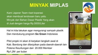 MINYAK MIPLAS
Kami Jajaran Team riset koperasi
akan membuat terobosan baru yaitu
Minyak dari Bahan Dasar Plastik Yang akan
di Jual dengan harga Rp.5000/Liter
Hal ini kita lakukan agar mengurangi sampah plastik
Dan mendukung program Go Green Indonesia
Pilot projek ini akan di kerjakan langkah awal di
Kab. Bandung dan dilanjutkan pada daerah-daerah lain
Potensi Keuntungan dari 20.000 Member
Rp1,2M per bulan
 