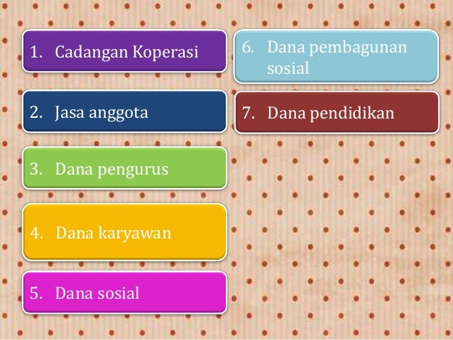 MATERI EKONOMI KLS 11 TENTANG KOPERASI