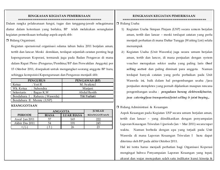 Koperasi laporan bp_thn_buku2011_ok