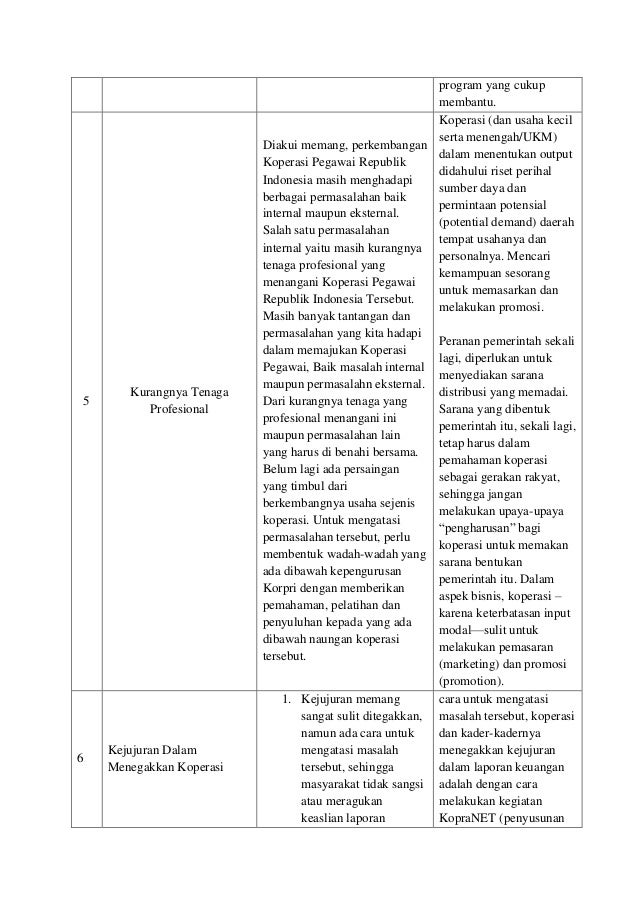 Contoh Laporan Tenaga Pendamping Koperasi Dan Ukm Contoh Laporan Tenaga Pendamping Koperasi Dan Ukm