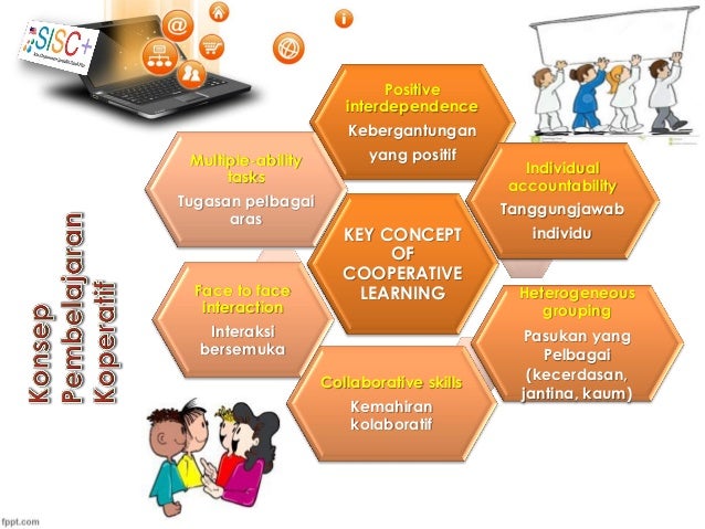 Koperatif_Kolaboratif