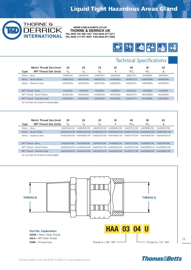 Kopex Ex Universal Flameproof Gland Hazardous Area Conduit Glands