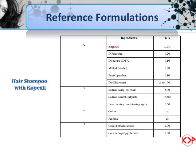 Kopexil 1ppt