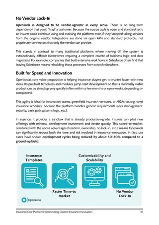Insurance Core Modules Insurance Core Platforms: Accelerating Custom Insurance Innovation | PDF