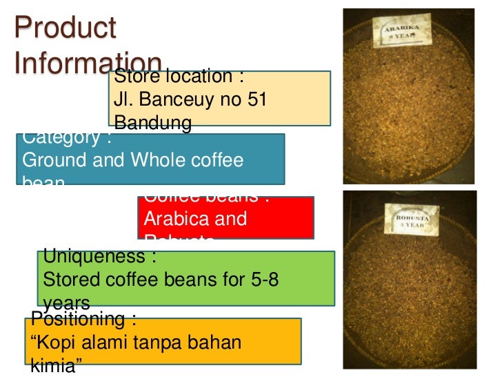 Kopi Aroma Analysis