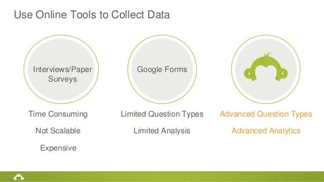 NUS Enterprise - Kopi Chat - Product Research - SurveyMonkey