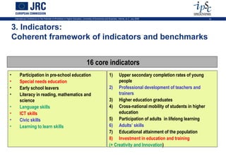 International Conference on the Potential of ePortfolios in Higher Education, University of Economics and Business, Vienna, on 2 July 2009                 12



    3. Indicators:
    Coherent framework of indicators and benchmarks


                                                                                   16 core indicators
•        Participation in pre-school education                                                              1)   Upper secondary completion rates of young
•        Special needs education                                                                                 people
•        Early school leavers                                                                               2) Professional development of teachers and
•        Literacy in reading, mathematics and                                                                    trainers
         science                                                                                            3) Higher education graduates
•        Language skills                                                                                    4) Cross-national mobility of students in higher
•        ICT skills                                                                                              education
•        Civic skills                                                                                       5) Participation of adults in lifelong learning
•        Learning to learn skills                                                                           6) Adults’ skills
                                                                                                            7) Educational attainment of the population
                                                                                                            8) Investment in education and training
                                                                                                            (+ Creativity and Innovation)
 