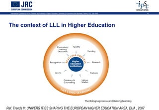 International Conference on the Potential of ePortfolios in Higher Education, University of Economics and Business, Vienna, on 2 July 2009   14




 The context of LLL in Higher Education




Ref. Trends V: UNIVERS ITIES SHAPING THE EUROPEAN HIGHER EDUCATION AREA, EUA , 2007
 