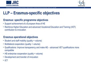 International Conference on the Potential of ePortfolios in Higher Education, University of Economics and Business, Vienna, on 2 July 2009   18




LLP – Erasmus-specific objectives
Erasmus: specific programme objectives
• Support achievement of a European Area of HE
• Reinforce Higher Education and advanced Vocational Education and Training (VET)
  contribution to innovation


Erasmus operational objectives
• Student and staff mobility (quality + volume)
• Multilateral cooperation (quality + volume)
• Qualifications: Improve transparency and make HE – advanced VET qualifications more
  compatible
• HE-enterprise cooperation (quality + volume)
• Development and transfer of innovation
• ICT
 