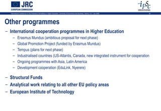 International Conference on the Potential of ePortfolios in Higher Education, University of Economics and Business, Vienna, on 2 July 2009   24




Other programmes
– International cooperation programmes in Higher Education
    –       Erasmus Mundus (ambitious proposal for next phase)
    –       Global Promotion Project (funded by Erasmus Mundus)
    –       Tempus (plans for next phase)
    –       Industrialised countries (US-Atlantis, Canada, new integrated instrument for cooperation
    –       Ongoing programmes with Asia, Latin America
    –       Development cooperation (EduLink, Nyerere)

– Structural Funds
– Analytical work relating to all other EU policy areas
– European Institute of Technology
 