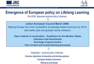 International Conference on the Potential of ePortfolios in Higher Education, University of Economics and Business, Vienna, on 2 July 2009   4




Emergence of European policy on Lifelong Learning
                                                        Pre-2000: Separate sectoral policy initiatives


                  Lisbon European Council March 2000:
    Making Europe the most competitive knowledge based economy by 2010,
                 with better jobs and greater social cohesion.

                     Open method of coordination : Guidelines for the Member States
                                      Indicators and benchmarks
                                      Exchange of good practice
                             Peer reviews and mutual learning processes


                                                                 Integrated + sectoral policy initiatives
                                                  Common objectives of education and training systems
                                                                                   European Quality Framework
                                                                                           Efficiency and Equity
 