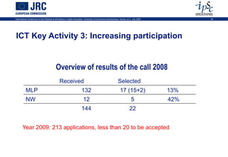 International Conference on the Potential of ePortfolios in Higher Education, University of Economics and Business, Vienna, on 2 July 2009         50




ICT Key Activity 3: Increasing participation


                                            Overview of results of the call 2008
                                                Received                                                         Selected
           MLP                                                          132                                        17 (15+2)                 13%
           NW                                                             12                                                   5             42%
                                                                        144                                                  22


       Year 2009: 213 applications, less than 20 to be accepted
 