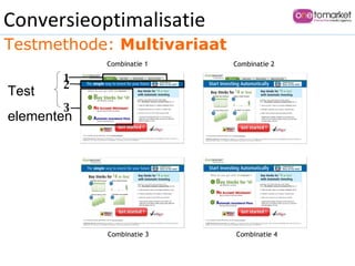 Testmethode:  Multivariaat Combinatie 1 Combinatie 2 Combinatie 3 Combinatie 4 Test  elementen Conversieoptimalisatie 