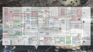 Source:https://pixabay.com/photo-1121073/
 