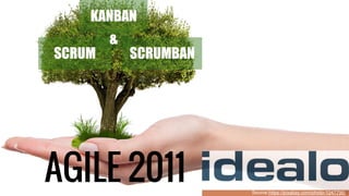 AGILE 2011
SCRUM
&
KANBAN
SCRUMBAN
Source:https://pixabay.com/photo-1247796/
 